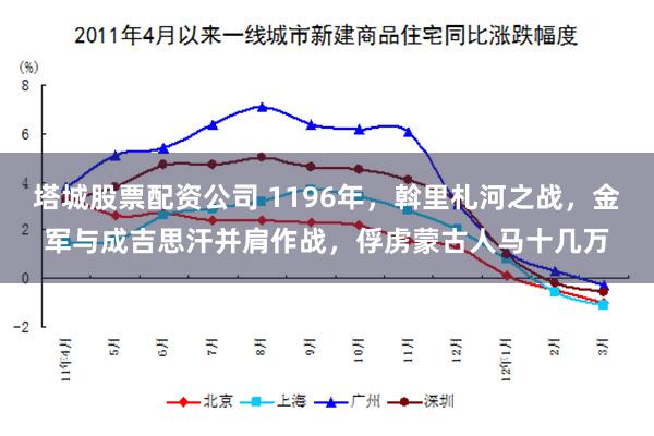 塔城股票配资公司 1196年，斡里札河之战，金军与成吉思汗并肩作战，俘虏蒙古人马十几万