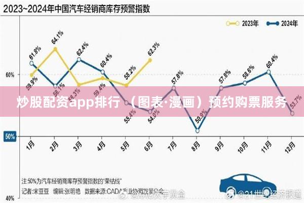 炒股配资app排行 （图表·漫画）预约购票服务