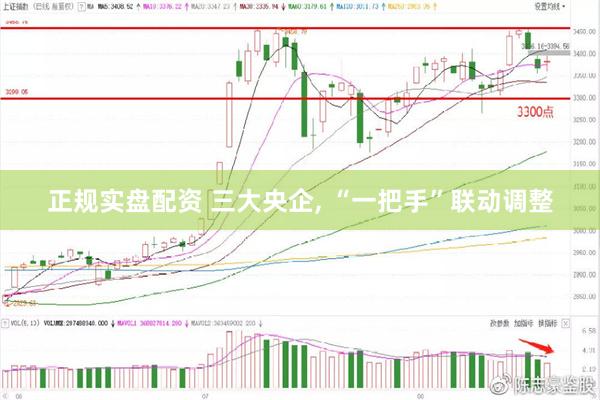 正规实盘配资 三大央企, “一把手”联动调整